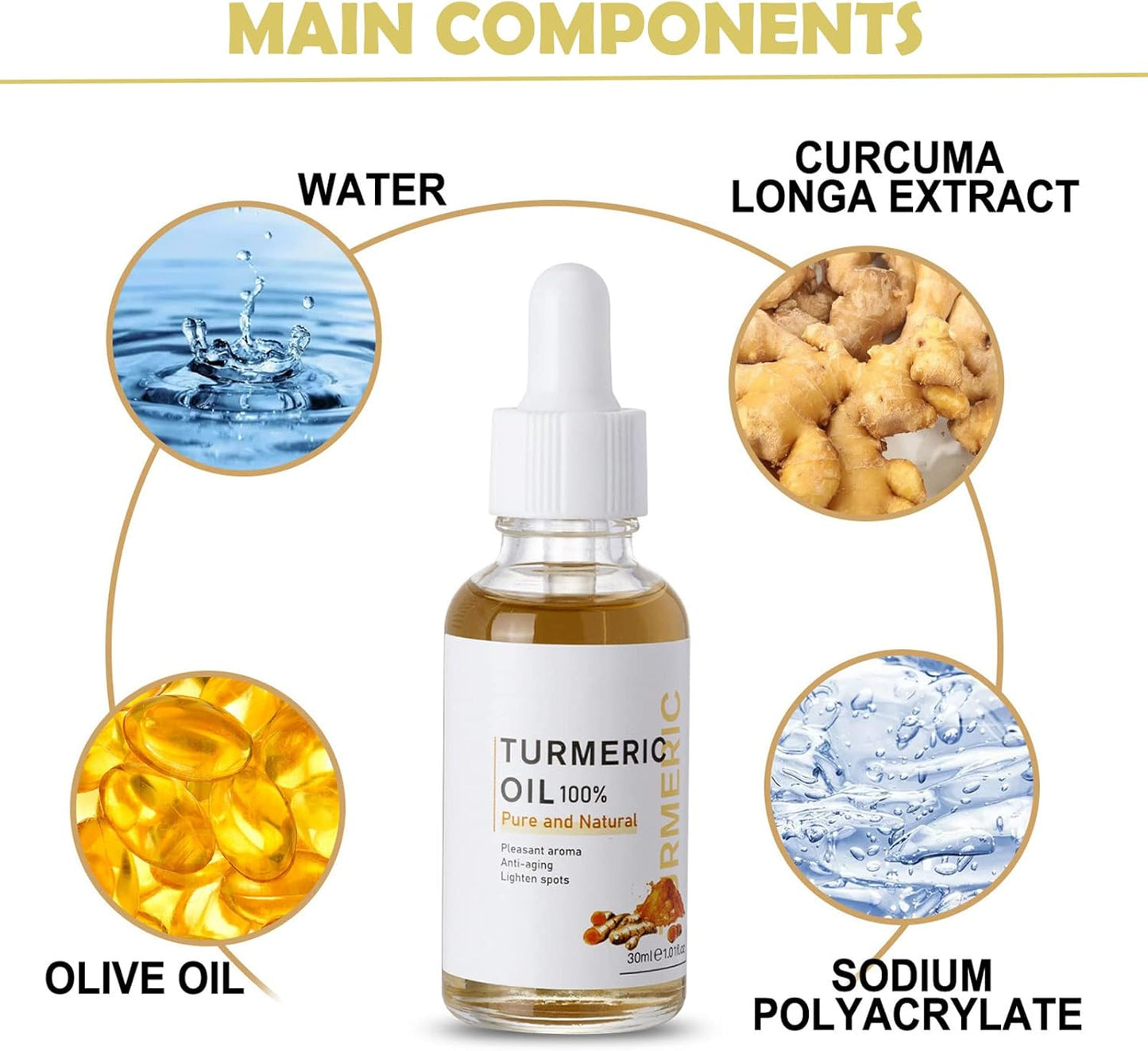 Turmeric Dark Spot Corrector Serum, Bright Skin Dark Spot Corrector Face Whitening Serum Turmeric Repair Face Serum Skin Care Reduce Fine Lines Moisturizing Anti-aging Repair Serum for Face Body