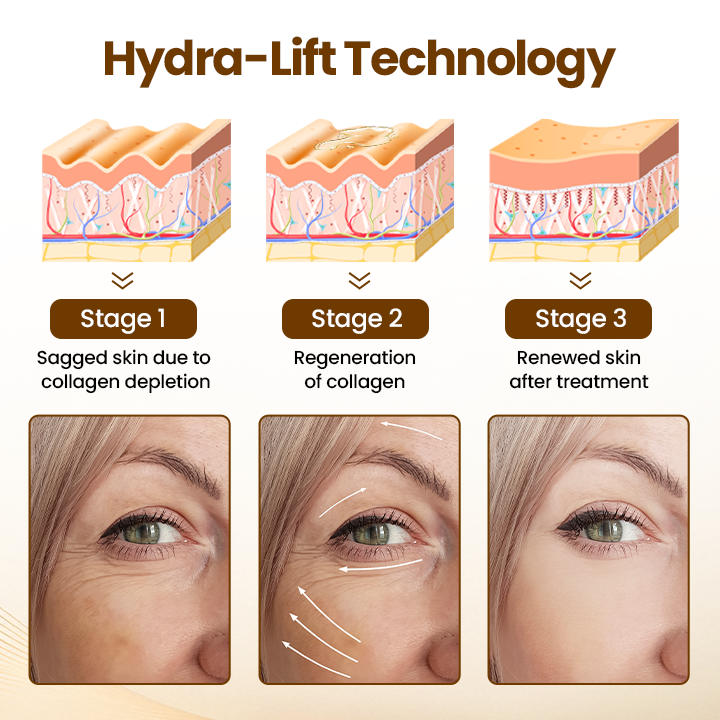 LAOZIKTM Liftora 10s Wrinkle Serum