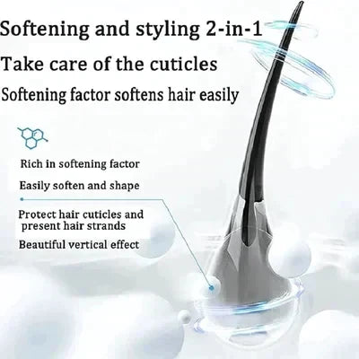 ✨Last Day Save 61%✨ Silk & Keratin Hair Straightening Cream