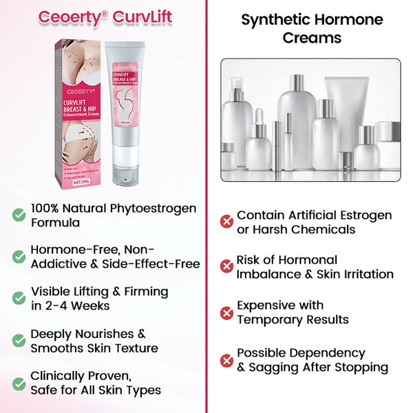 Ceoerty® CurvLift Breast & Hip Enhancement Cream