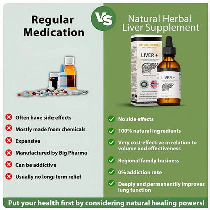 𝐀𝐧𝐧𝐢𝐞𝐂𝐚𝐫𝐞® 𝐍𝐚𝐭𝐮𝐫𝐚𝐥 𝐇𝐞𝐫𝐛𝐚𝐥 𝐋𝐢𝐯𝐞𝐫 𝐒𝐮𝐩𝐩𝐥𝐞𝐦𝐞𝐧𝐭 - 𝐏𝐨𝐰𝐞𝐫𝐟𝐮𝐥 𝐋𝐢𝐯𝐞𝐫 𝐒𝐮𝐩𝐩𝐨𝐫𝐭 - 𝐃𝐞𝐭𝐨𝐱 & 𝐑𝐞𝐩𝐚𝐢𝐫 - 𝐋𝐨𝐰𝐞𝐫𝐬 𝐁𝐥𝐨𝐨𝐝 𝐒𝐮𝐠𝐚𝐫 𝐚𝐧𝐝 𝐋𝐢𝐩𝐢𝐝𝐬