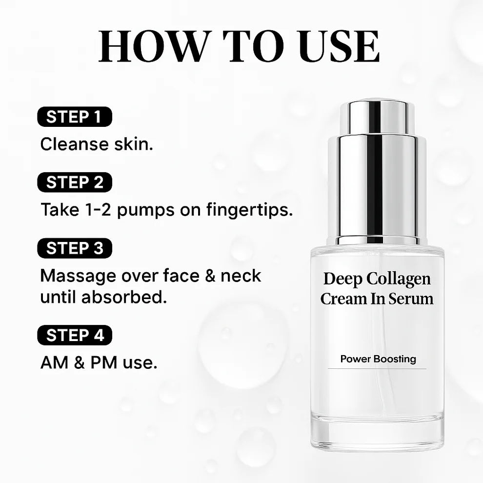 BQYOOMTM Collagen Anti-Wrinkle Cream