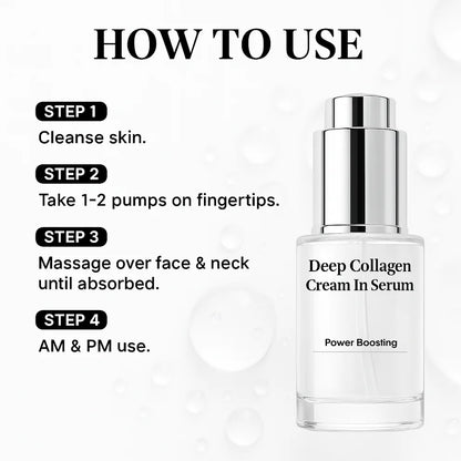 BQYOOMTM Collagen Anti-Wrinkle Cream