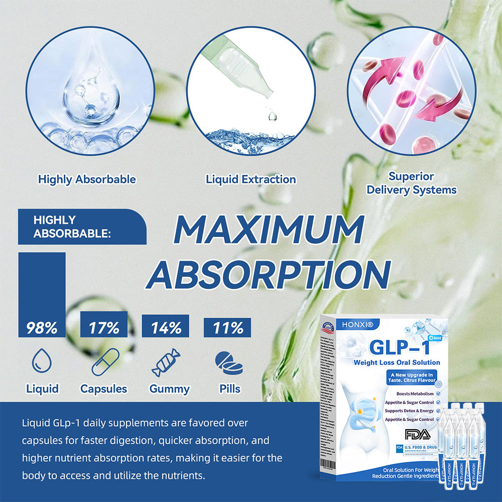 ❤️Honxi@ GLP-1Max Weight Loss Oral Solution — Easily manage weight, support cardiovascular health, lower blood sugar and blood lipids, improve sleep and breathing, and protect joint health🚀