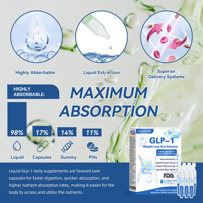 ❤️Honxi@ GLP-1Max Weight Loss Oral Solution — Easily manage weight, support cardiovascular health, lower blood sugar and blood lipids, improve sleep and breathing, and protect joint health🚀