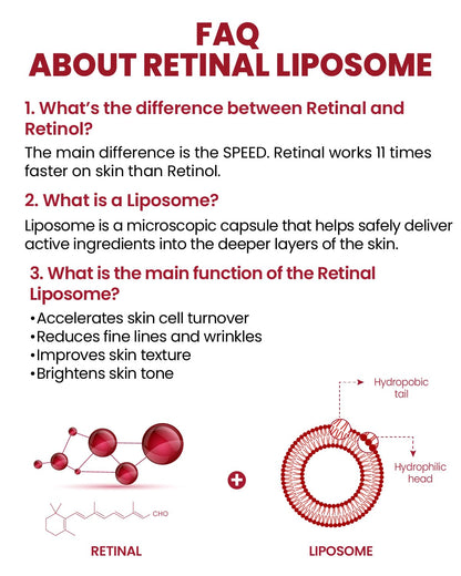 KSECRET | SEOUL 1988 Serum : Retinal Liposome 2% + Black Gingeng, 30ml/1.01fl.oz | 58% Black Gingeng Extract with Retinal, Bakuchiol, Vitamin C & 3 Peptides for Wrinkle Care | Korean Skincare |