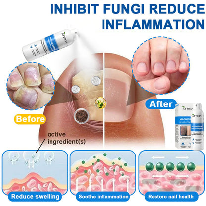 Magnesium Herbal Soothing Spray