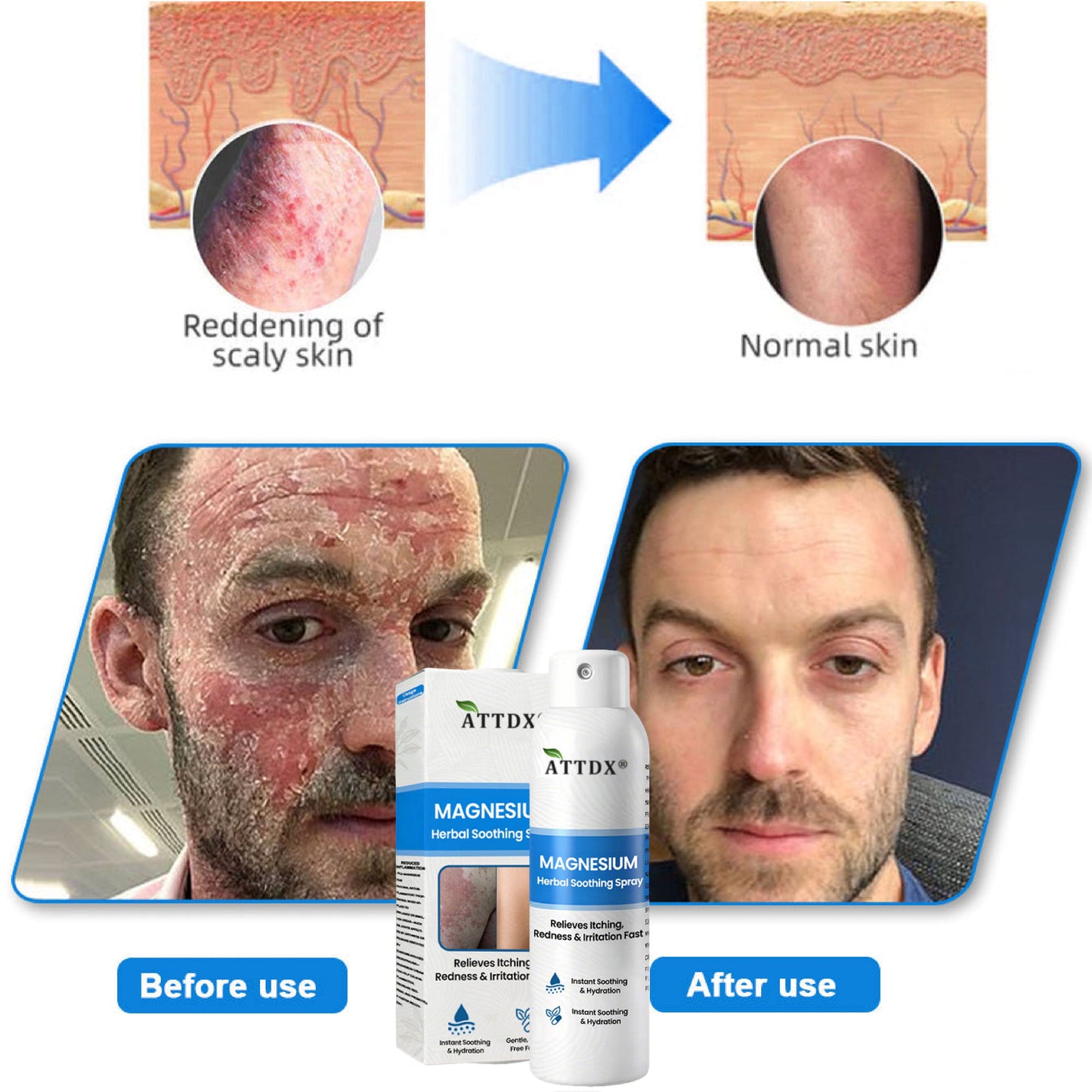 Magnesium Herbal Soothing Spray