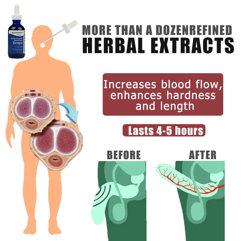 🍀🍀REVITAHEPA Nutrition Drops