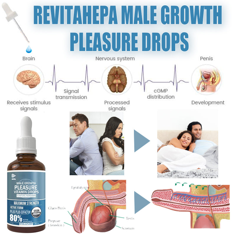 [🔥Last day:80% off]Blllk Man Energy Pleasure vitamin drops [🚀Discreet Shipping + 180-Day Guarantee🚀]